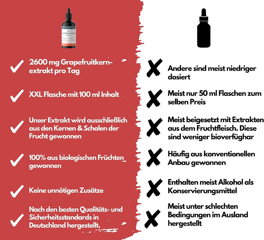 Bio Grapefruitkernextrakt Tropfen von EXVital, 1200mg Bioflavonoide
