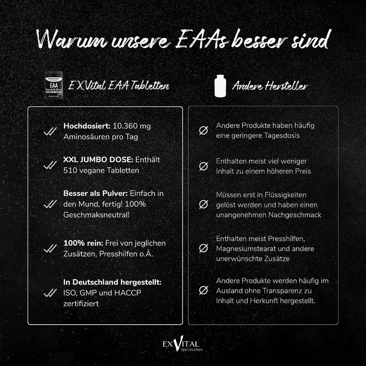 EAA Tabletten mit je 1036 mg, 510 Stück mit 8 essentiellen Aminosäuren