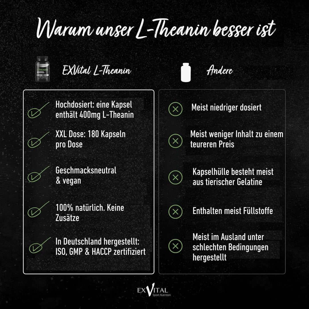 L-Theanin Kapseln, 400mg aus Grüntee Blattextrakt von EXVital