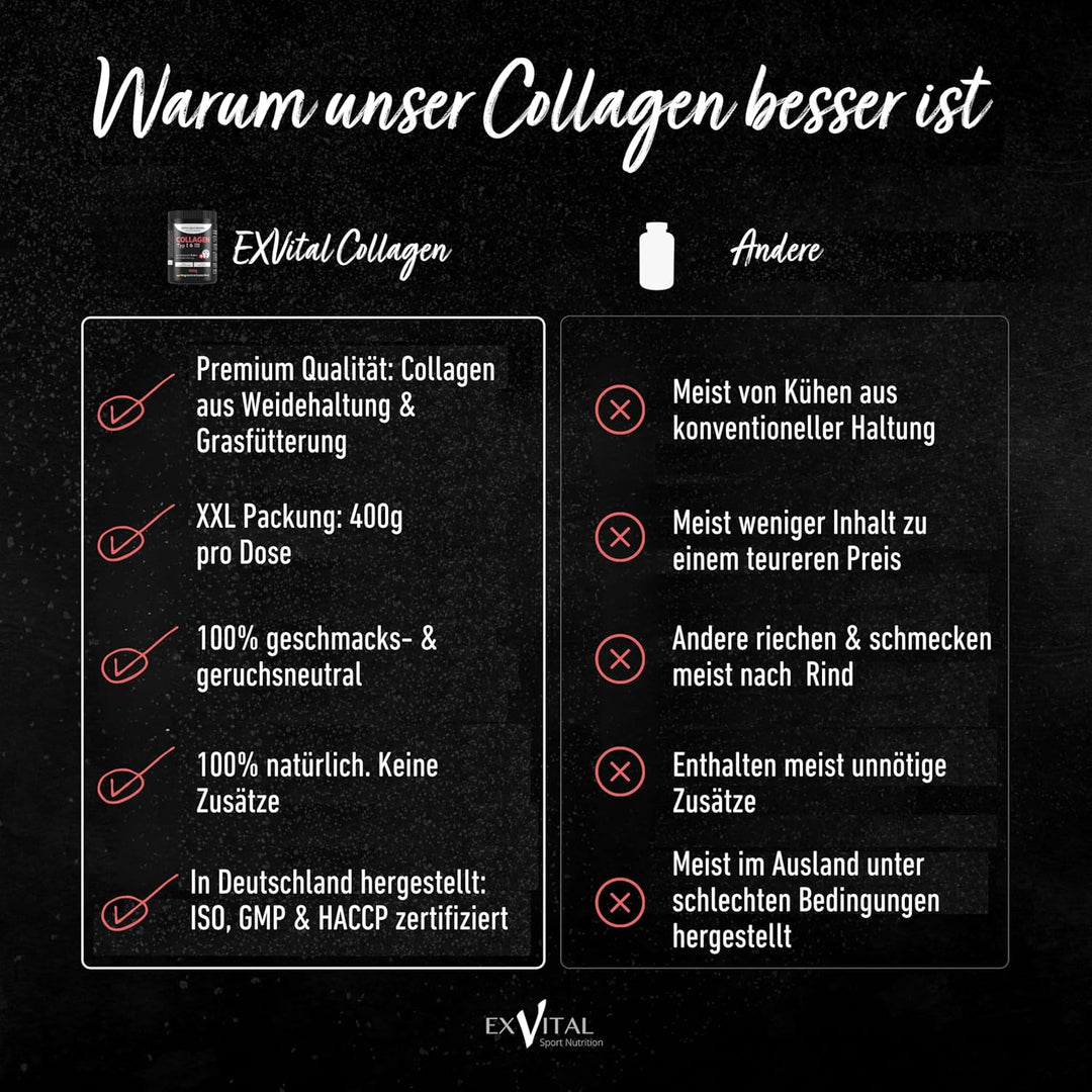 Collagen Pulver von Schweizer Alpenkühen aus Grasfütterung von EXVital