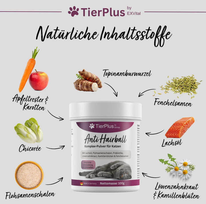 TierPlus Anti Hairball Komplex Pulver für Katzen