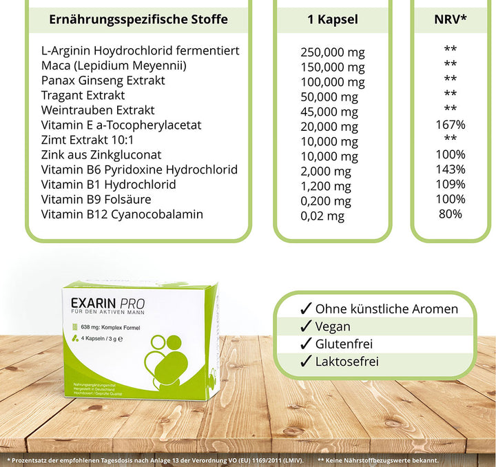 EXARIN PRO © 638mg Komplex Formel für aktive Männer